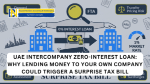 UAE intercompany zero-interest loan taxable income